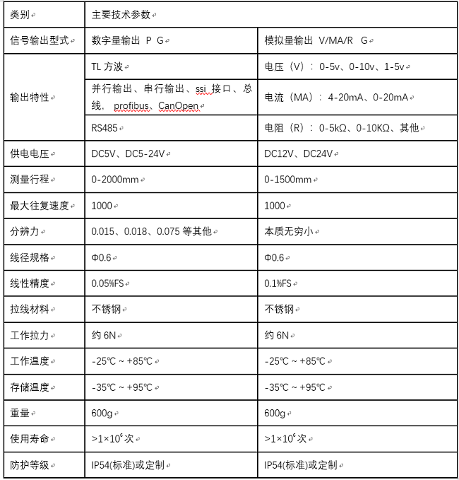 ���K����������